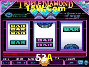 Account Benefits 53A